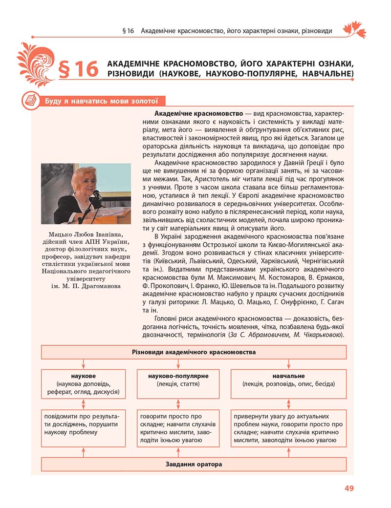 Сторінка 49 - Підручник Українська мова 11 клас С. О. Караман, О. М. Горошкіна, О. В. Караман, Л. О. Попова 2019