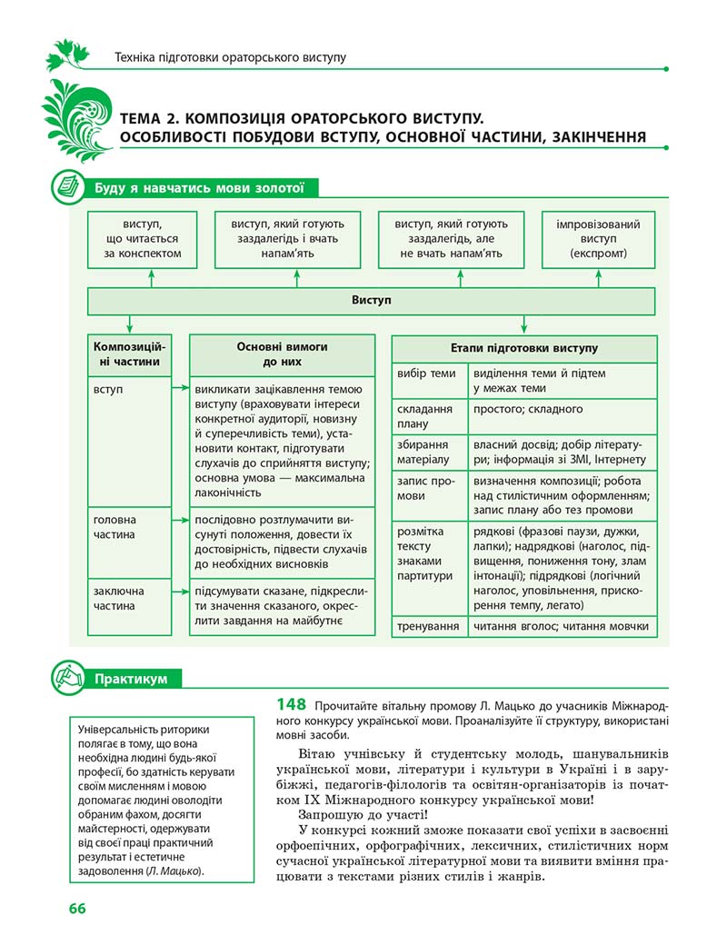 Сторінка 66 - Підручник Українська мова 11 клас С. О. Караман, О. М. Горошкіна, О. В. Караман, Л. О. Попова 2019