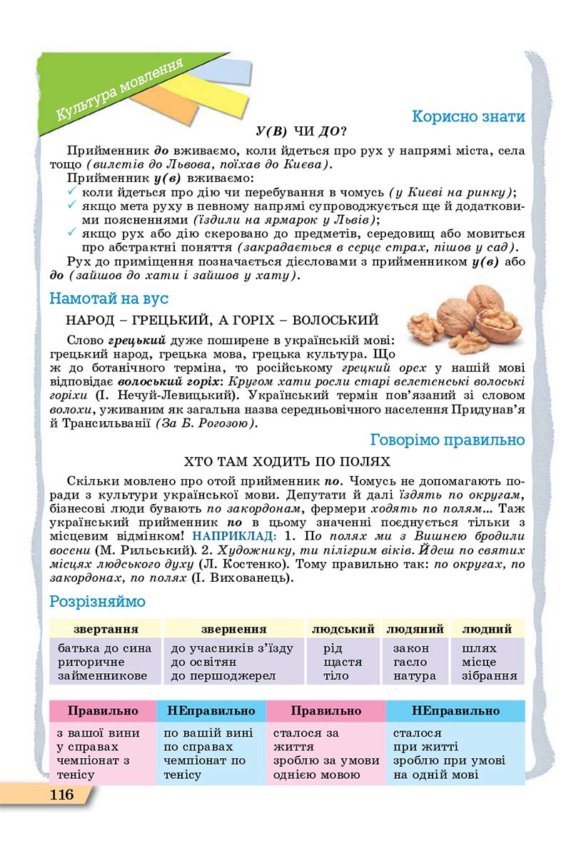 Сторінка 116 - Підручник Українська мова 11 клас О. В. Заболотний, В. В. Заболотний 2019