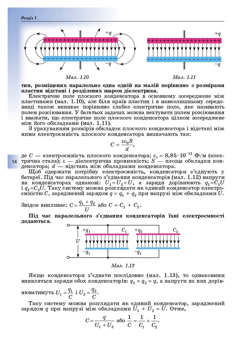 Сторінка 14 - Підручник Фізика і астрономія 11 клас Сиротюк 2019 - Рівень стандарту