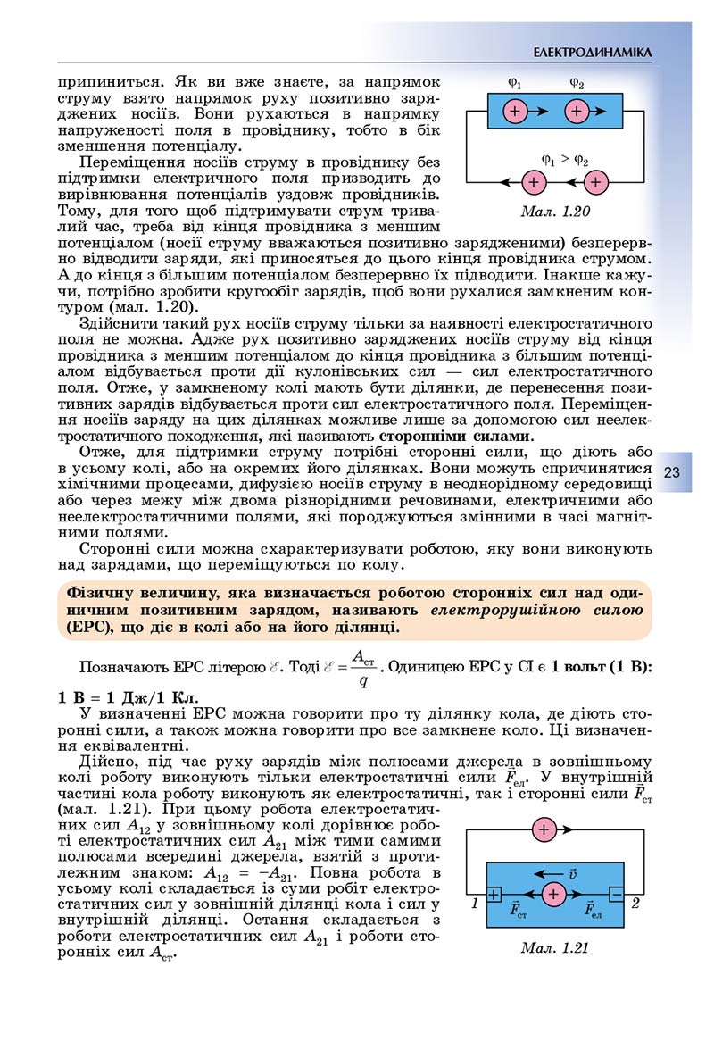 Сторінка 23 - Підручник Фізика і астрономія 11 клас Сиротюк 2019 - Рівень стандарту