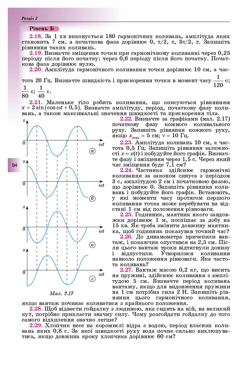 Сторінка 94 - Підручник Фізика і астрономія 11 клас Сиротюк 2019 - Рівень стандарту
