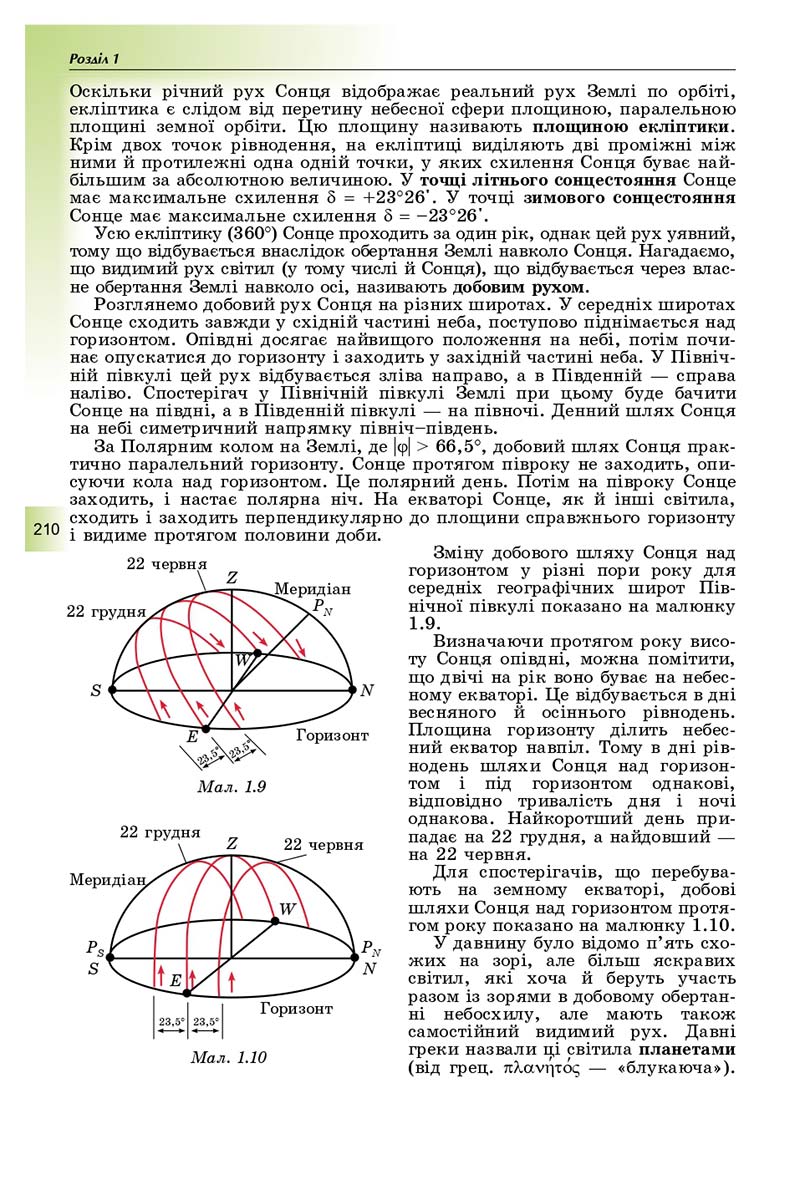 Сторінка 210 - Підручник Фізика і астрономія 11 клас Сиротюк 2019 - Рівень стандарту