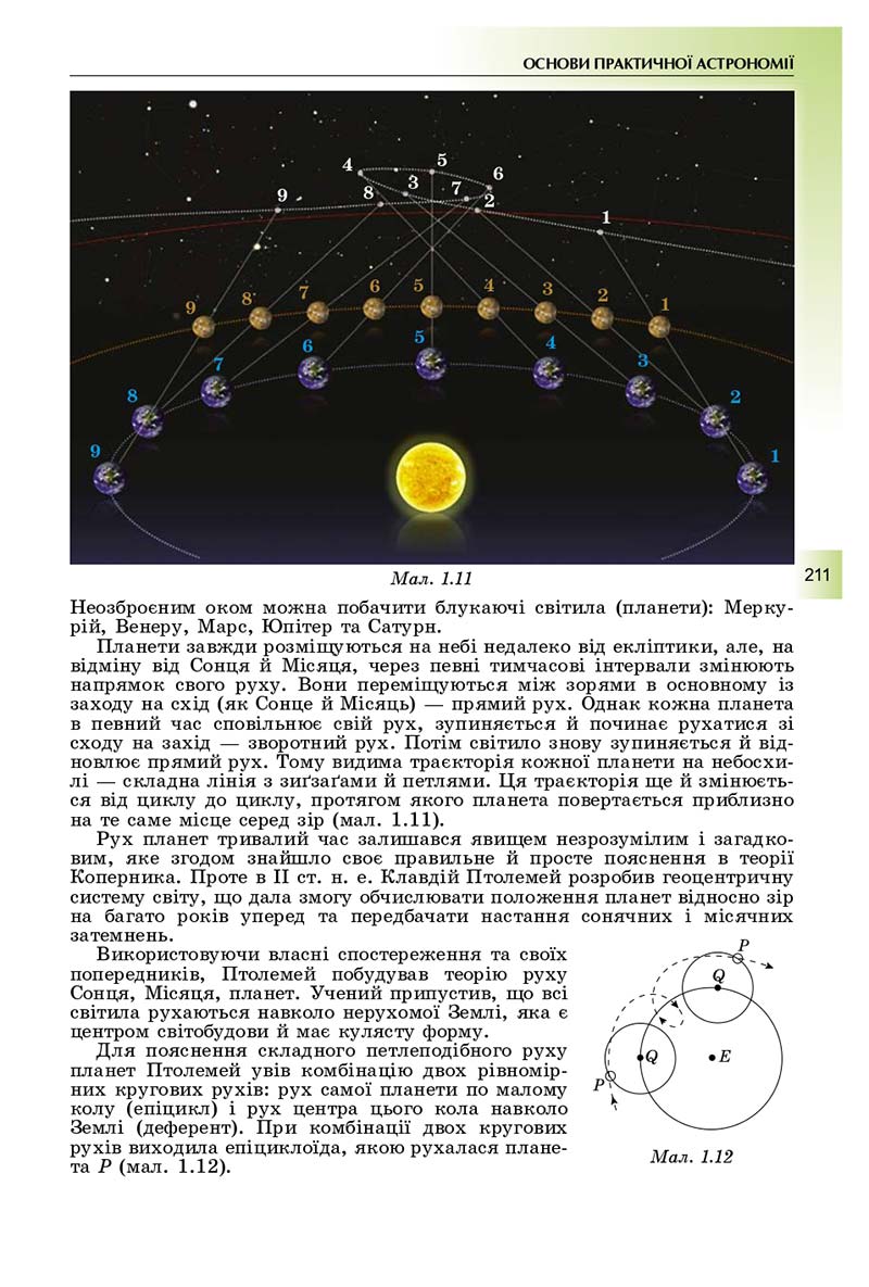 Сторінка 211 - Підручник Фізика і астрономія 11 клас Сиротюк 2019 - Рівень стандарту
