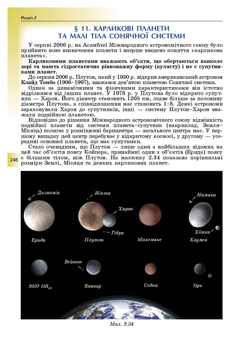 Сторінка 246 - Підручник Фізика і астрономія 11 клас Сиротюк 2019 - Рівень стандарту