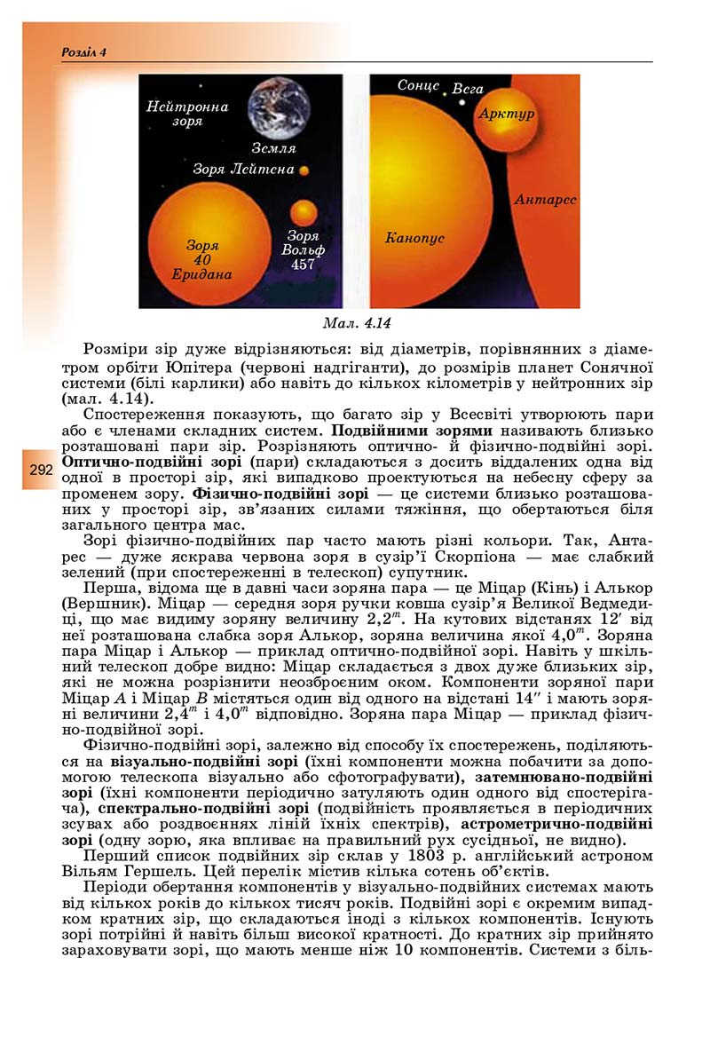 Сторінка 292 - Підручник Фізика і астрономія 11 клас Сиротюк 2019 - Рівень стандарту