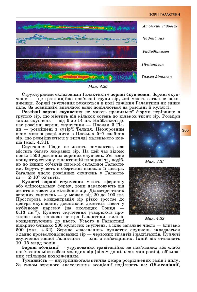Сторінка 305 - Підручник Фізика і астрономія 11 клас Сиротюк 2019 - Рівень стандарту