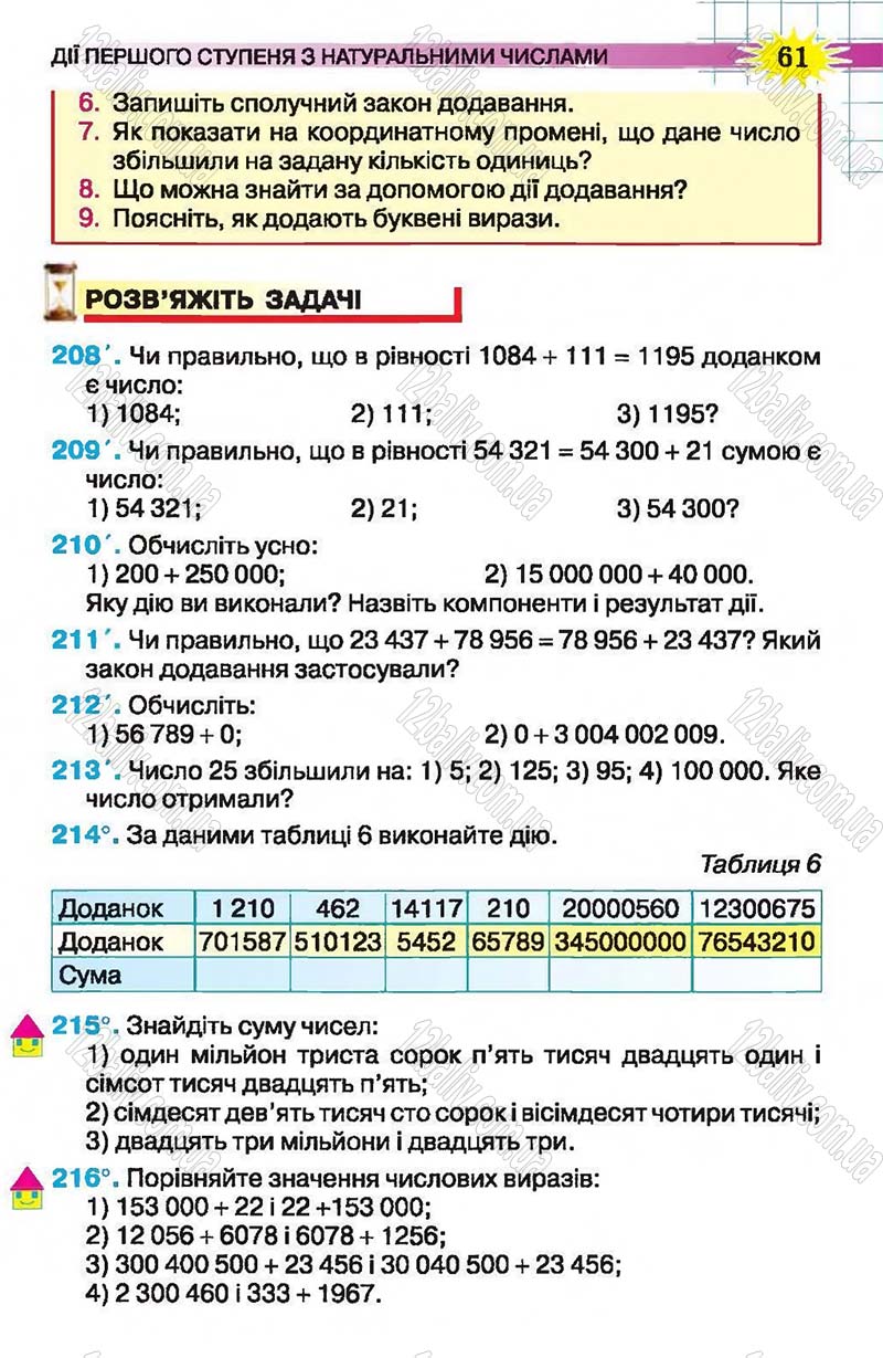 Сторінка 61 - Підручник Математика 5 клас Н.А. Тарасенкова, І.М. Богатирьова, О.П. Бочко, О.М. Коломієць, З.О. Сердюк 2013