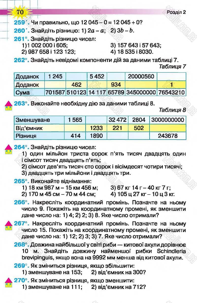 Сторінка 70 - Підручник Математика 5 клас Н.А. Тарасенкова, І.М. Богатирьова, О.П. Бочко, О.М. Коломієць, З.О. Сердюк 2013