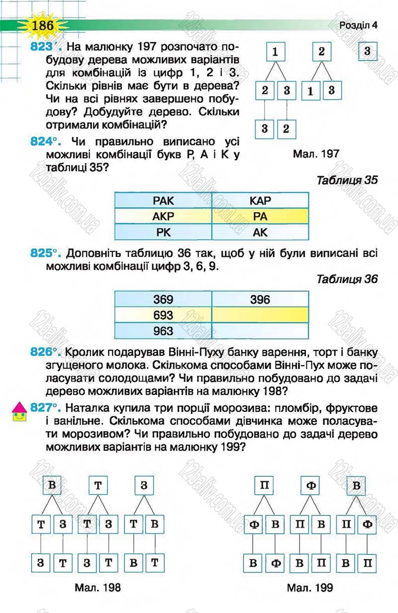 Сторінка 186 - Підручник Математика 5 клас Н.А. Тарасенкова, І.М. Богатирьова, О.П. Бочко, О.М. Коломієць, З.О. Сердюк 2013