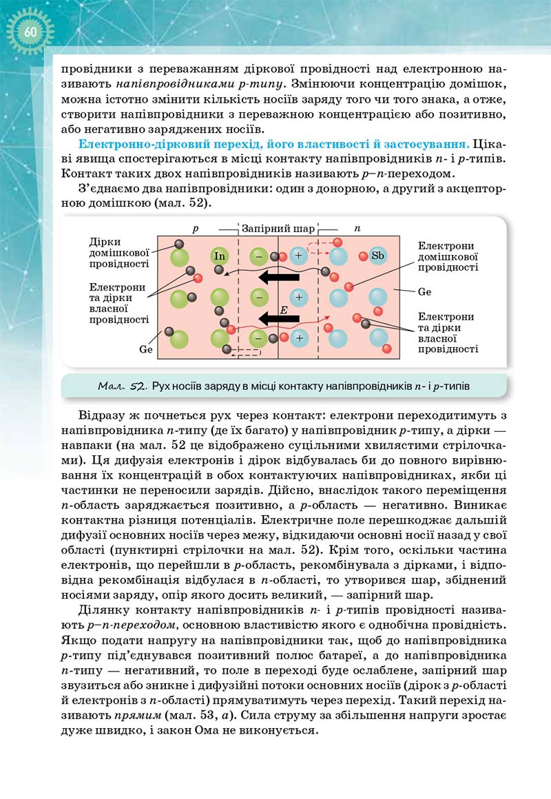 Сторінка 60 - Підручник Фізика і астрономія 11 клас Т. М. Засєкіна, Д. О. Засєкін 2019 - Профільний рівень