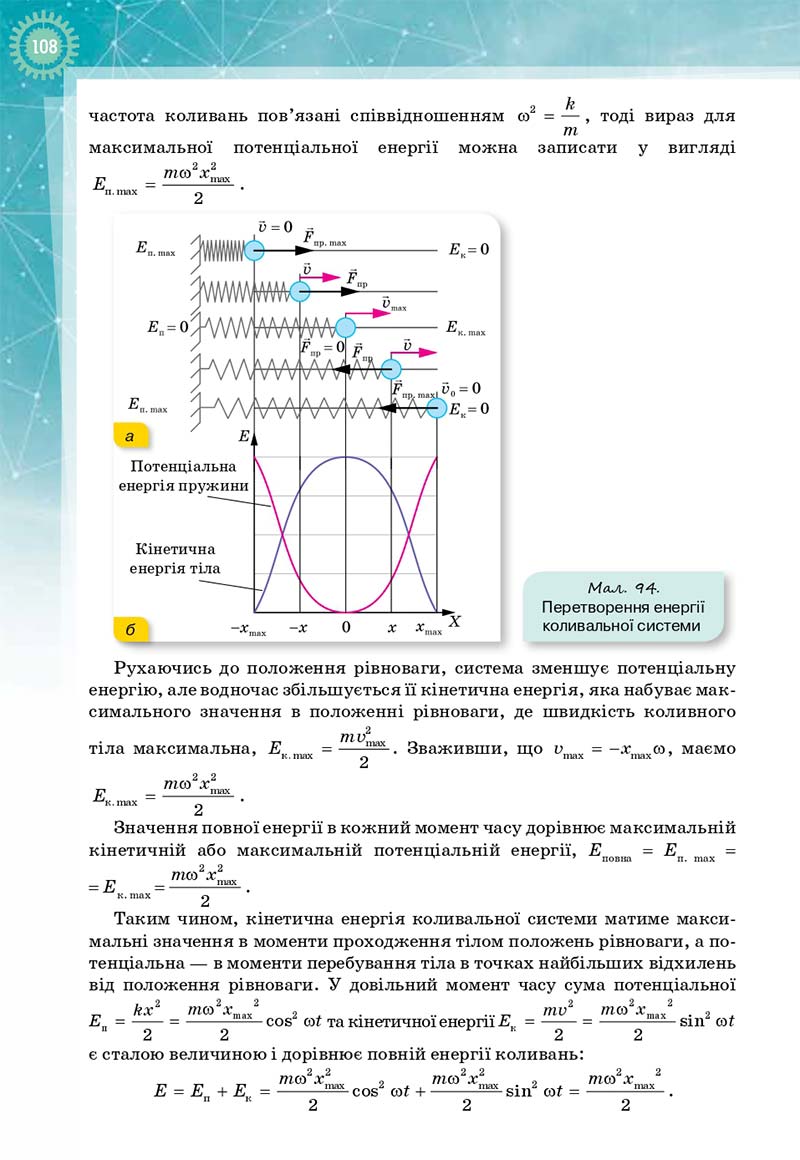 Сторінка 108 - Підручник Фізика і астрономія 11 клас Т. М. Засєкіна, Д. О. Засєкін 2019 - Профільний рівень