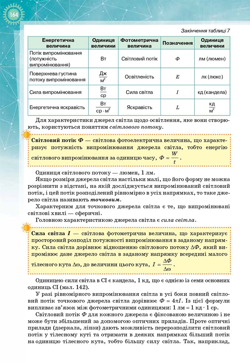 Сторінка 164 - Підручник Фізика і астрономія 11 клас Т. М. Засєкіна, Д. О. Засєкін 2019 - Профільний рівень