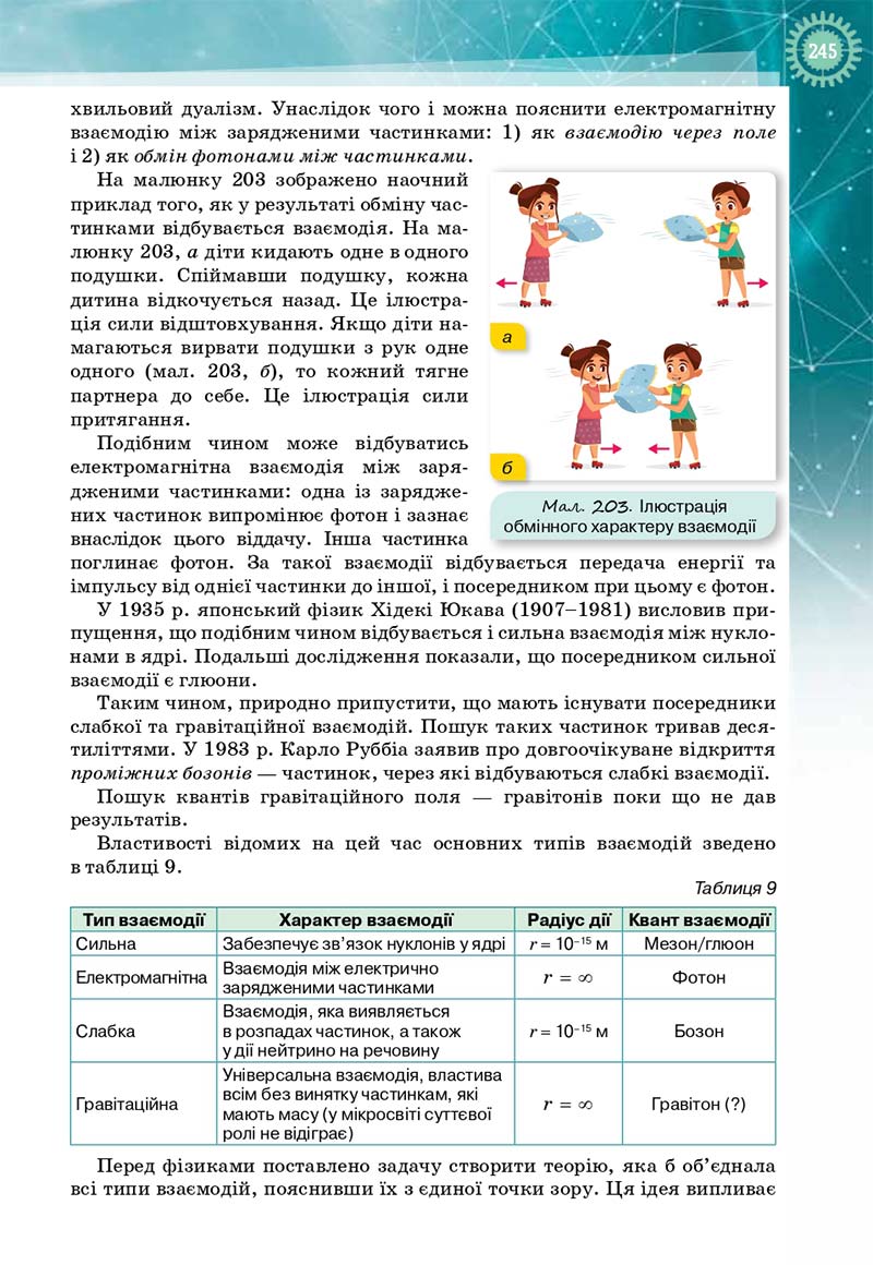 Сторінка 245 - Підручник Фізика і астрономія 11 клас Т. М. Засєкіна, Д. О. Засєкін 2019 - Профільний рівень