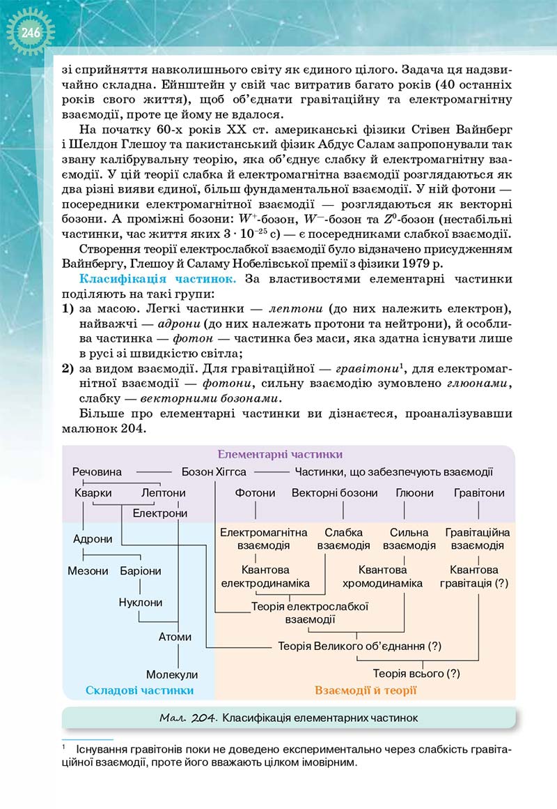 Сторінка 246 - Підручник Фізика і астрономія 11 клас Т. М. Засєкіна, Д. О. Засєкін 2019 - Профільний рівень