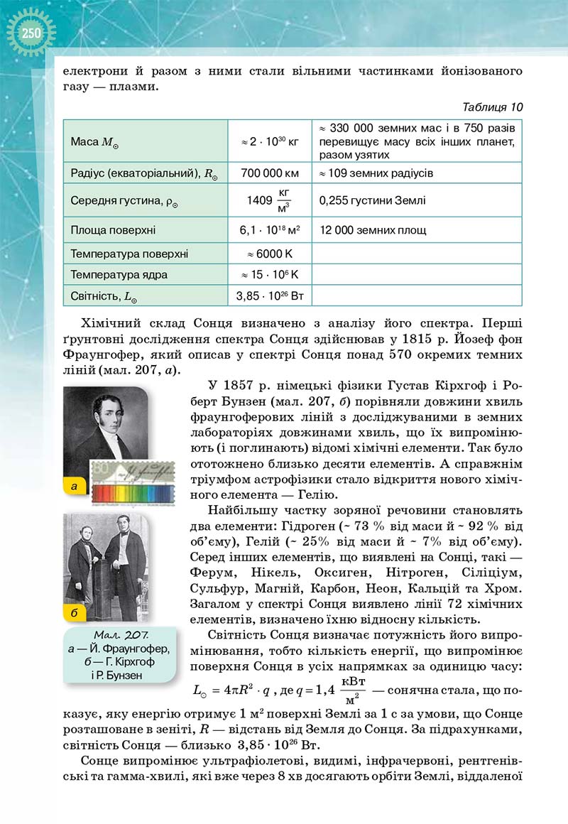 Сторінка 250 - Підручник Фізика і астрономія 11 клас Т. М. Засєкіна, Д. О. Засєкін 2019 - Профільний рівень