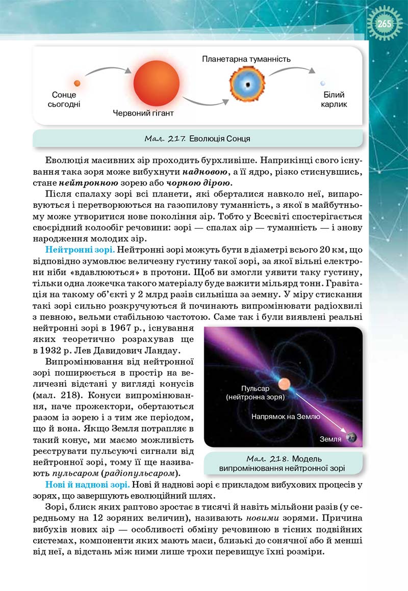 Сторінка 265 - Підручник Фізика і астрономія 11 клас Т. М. Засєкіна, Д. О. Засєкін 2019 - Профільний рівень