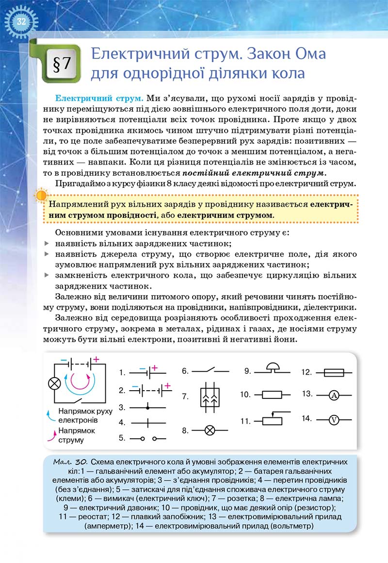 Сторінка 32 - Підручник Фізика і астрономія 11 клас Засєкіна 2019 - Рівень стандарту