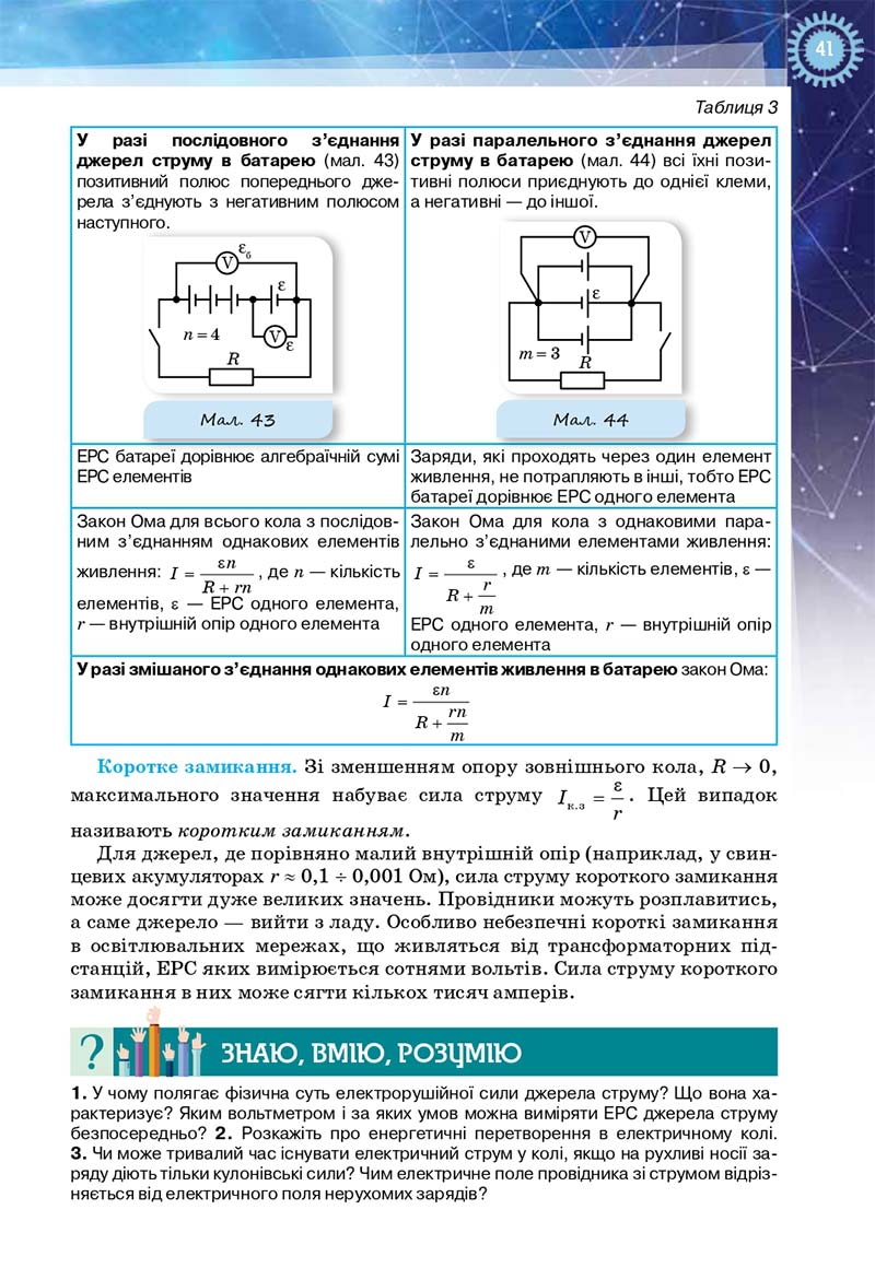Сторінка 41 - Підручник Фізика і астрономія 11 клас Засєкіна 2019 - Рівень стандарту