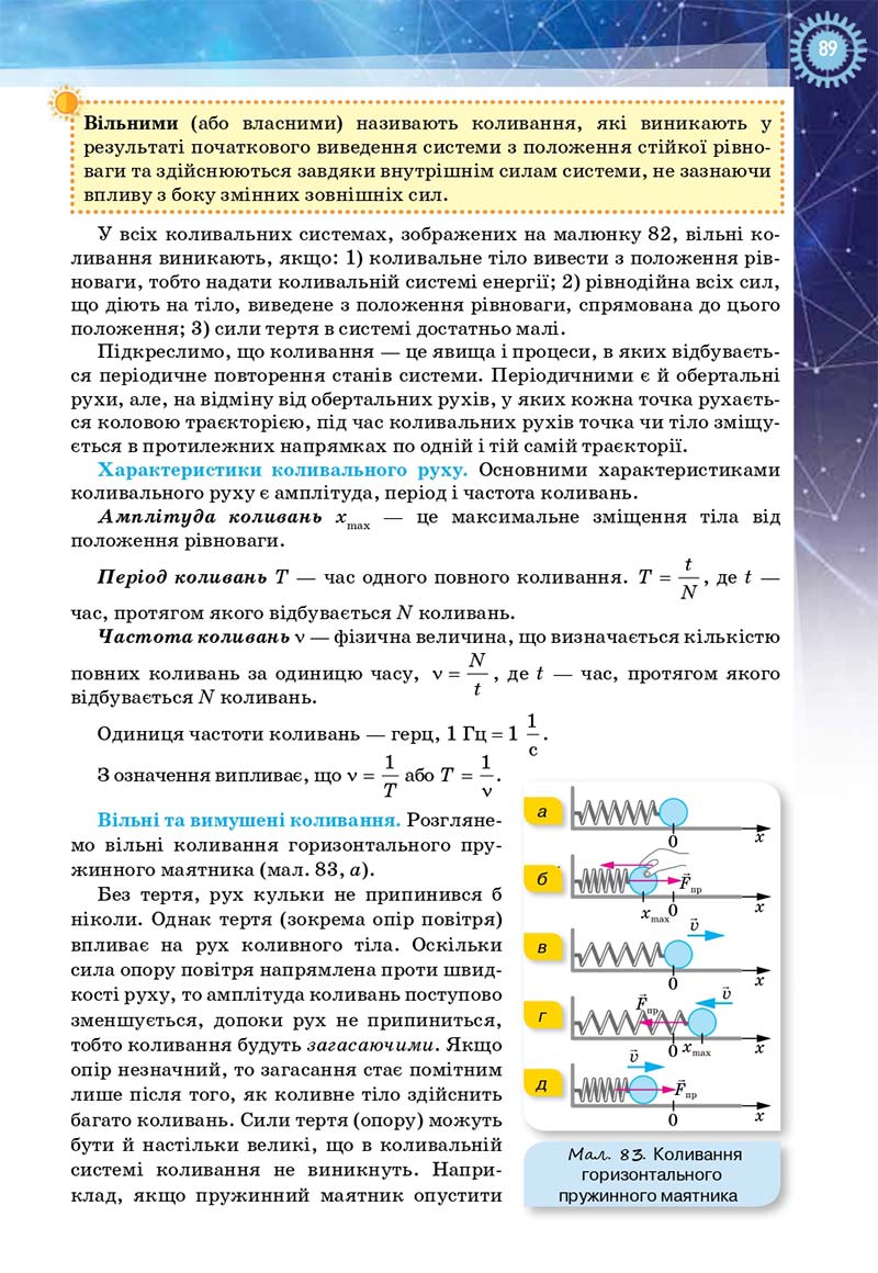 Сторінка 89 - Підручник Фізика і астрономія 11 клас Засєкіна 2019 - Рівень стандарту