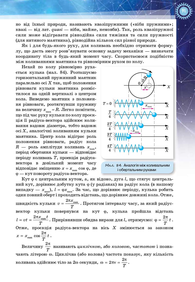 Сторінка 91 - Підручник Фізика і астрономія 11 клас Засєкіна 2019 - Рівень стандарту
