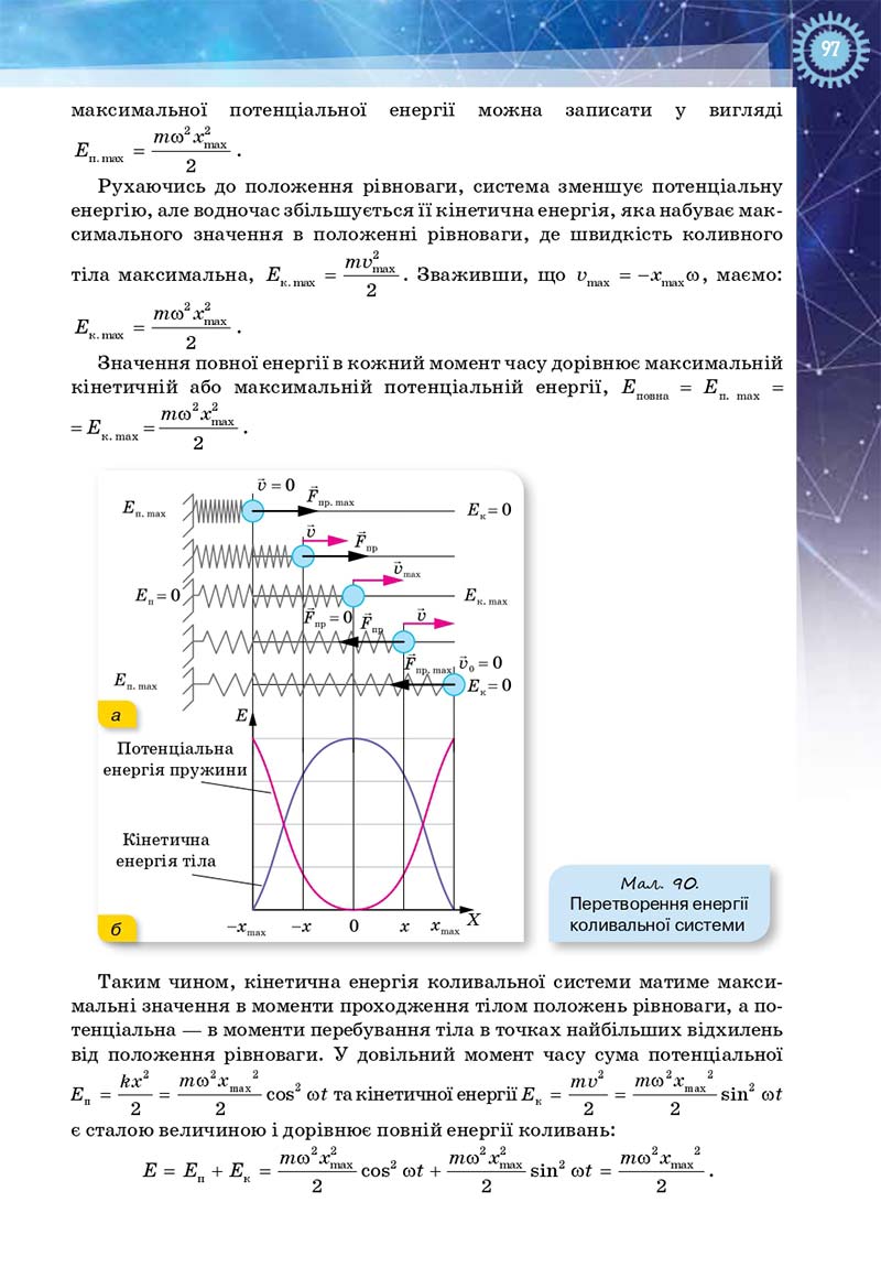 Сторінка 97 - Підручник Фізика і астрономія 11 клас Засєкіна 2019 - Рівень стандарту