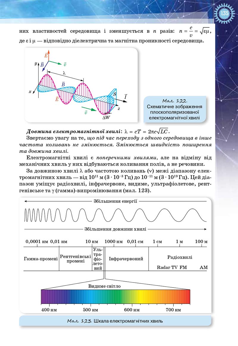 Сторінка 135 - Підручник Фізика і астрономія 11 клас Засєкіна 2019 - Рівень стандарту