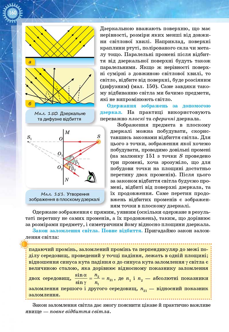 Сторінка 160 - Підручник Фізика і астрономія 11 клас Засєкіна 2019 - Рівень стандарту