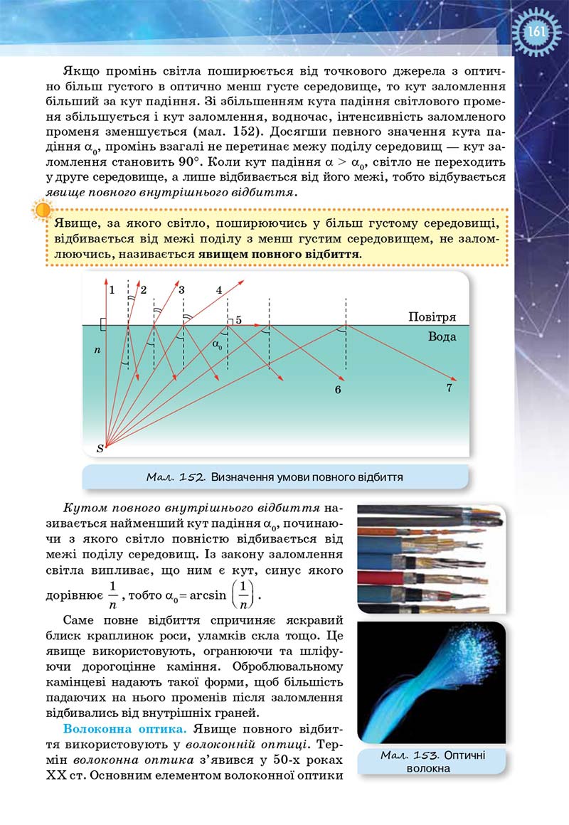 Сторінка 161 - Підручник Фізика і астрономія 11 клас Засєкіна 2019 - Рівень стандарту