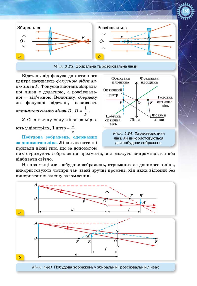 Сторінка 165 - Підручник Фізика і астрономія 11 клас Засєкіна 2019 - Рівень стандарту