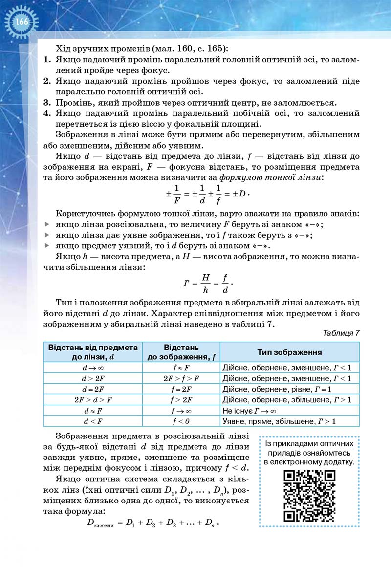 Сторінка 166 - Підручник Фізика і астрономія 11 клас Засєкіна 2019 - Рівень стандарту