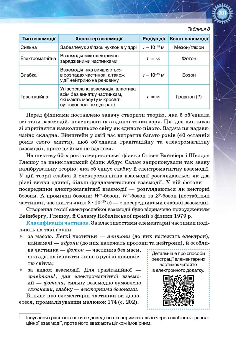 Сторінка 201 - Підручник Фізика і астрономія 11 клас Засєкіна 2019 - Рівень стандарту