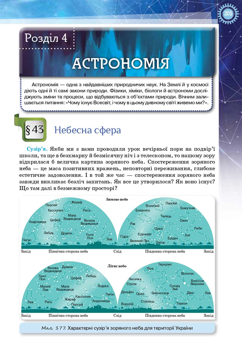 Сторінка 205 - Підручник Фізика і астрономія 11 клас Засєкіна 2019 - Рівень стандарту