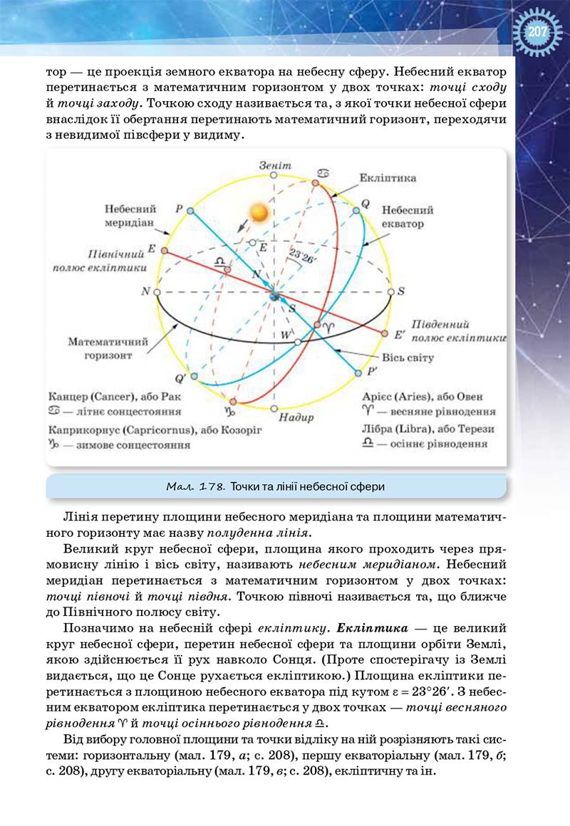 Сторінка 207 - Підручник Фізика і астрономія 11 клас Засєкіна 2019 - Рівень стандарту