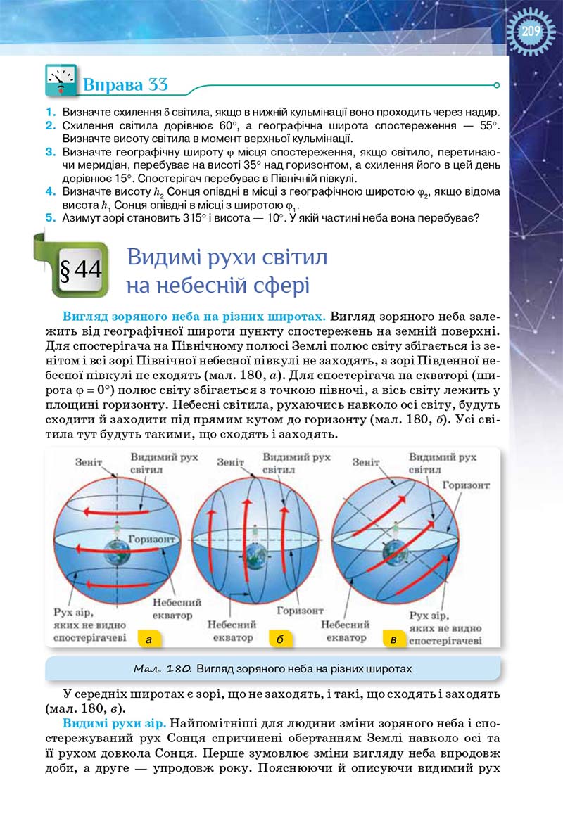 Сторінка 209 - Підручник Фізика і астрономія 11 клас Засєкіна 2019 - Рівень стандарту
