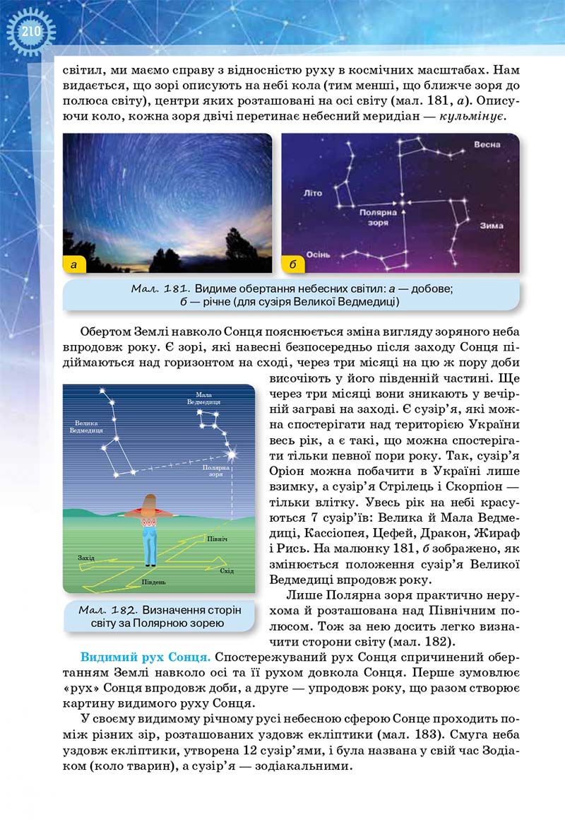 Сторінка 210 - Підручник Фізика і астрономія 11 клас Засєкіна 2019 - Рівень стандарту