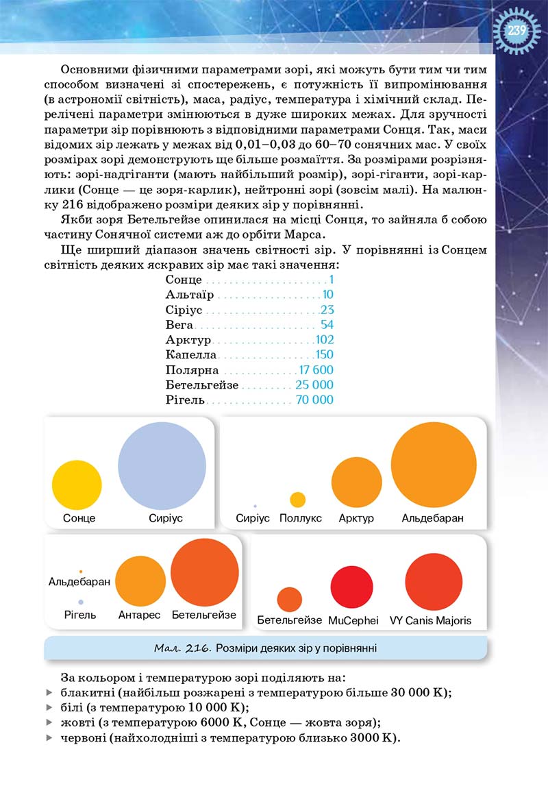 Сторінка 239 - Підручник Фізика і астрономія 11 клас Засєкіна 2019 - Рівень стандарту