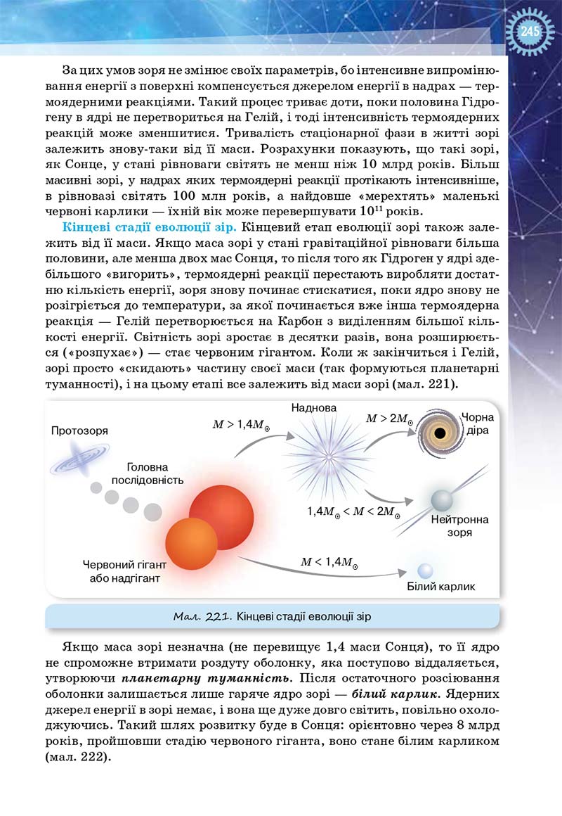 Сторінка 245 - Підручник Фізика і астрономія 11 клас Засєкіна 2019 - Рівень стандарту