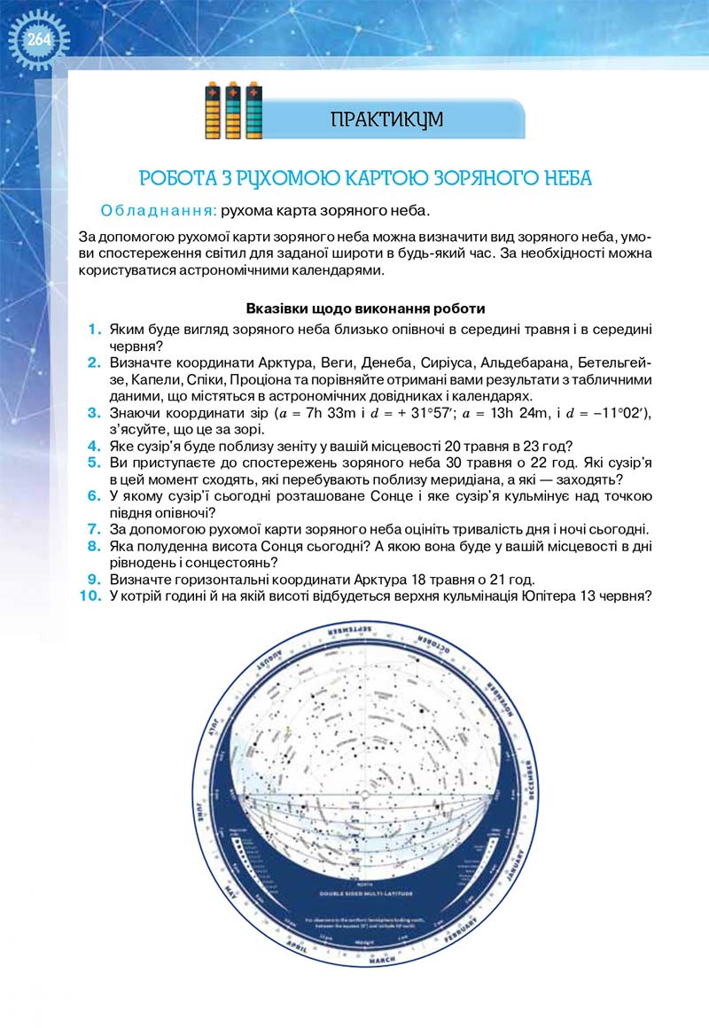 Сторінка 264 - Підручник Фізика і астрономія 11 клас Засєкіна 2019 - Рівень стандарту