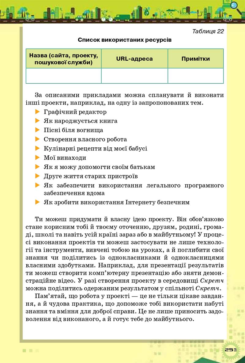 Сторінка 253 - Підручник Інформатика 5 клас Морзе 2018