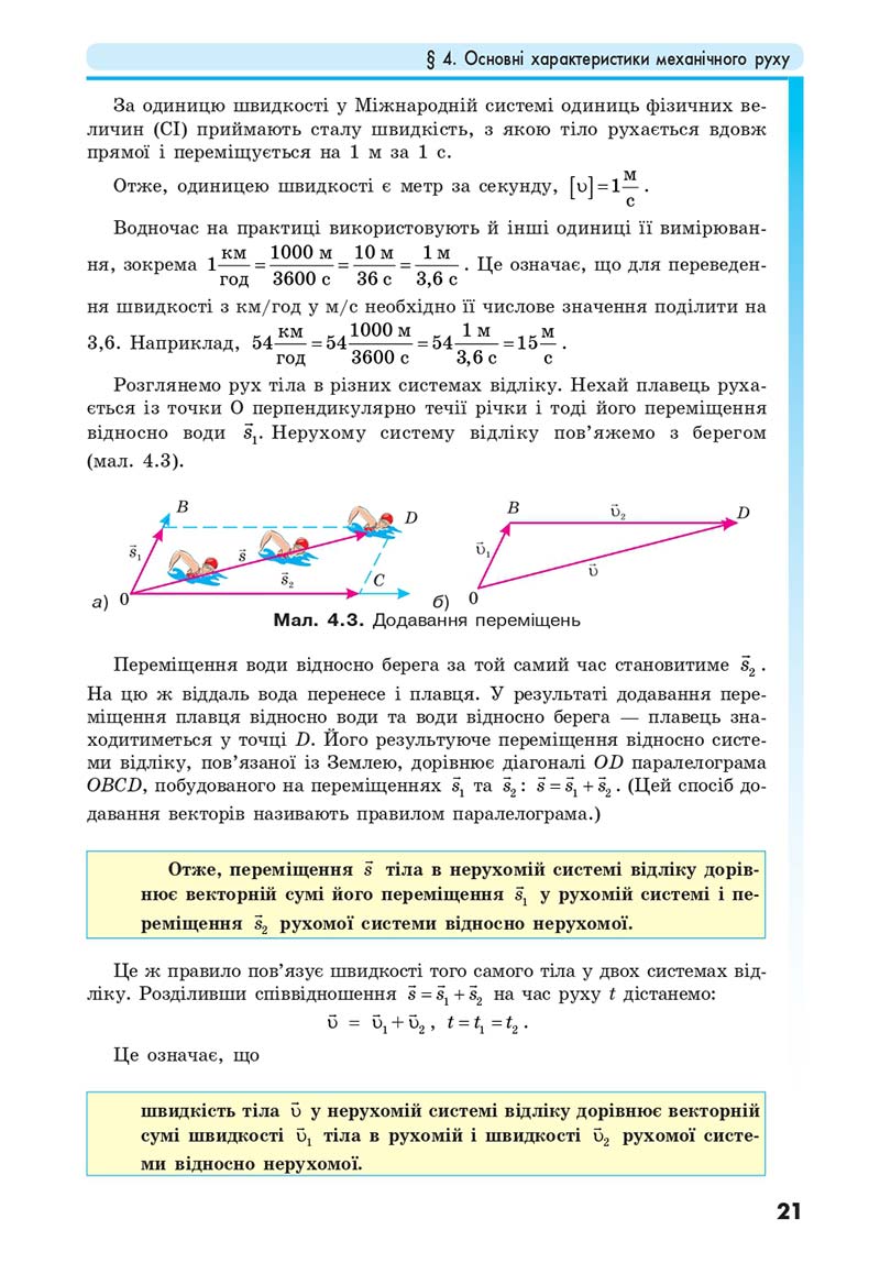 Сторінка 21 - Підручник Фізика 10 клас Головко 2018 - скачати онлайн