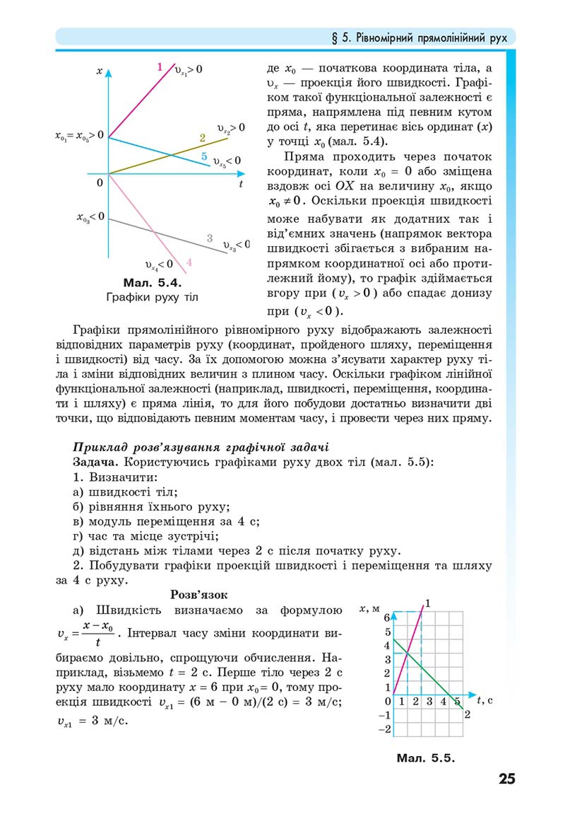 Сторінка 25 - Підручник Фізика 10 клас Головко 2018 - скачати онлайн