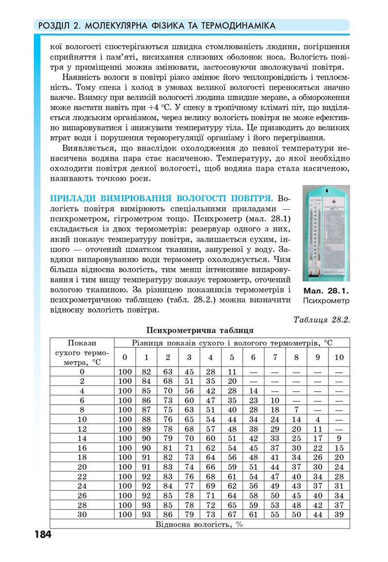 Сторінка 184 - Підручник Фізика 10 клас Головко 2018 - скачати онлайн