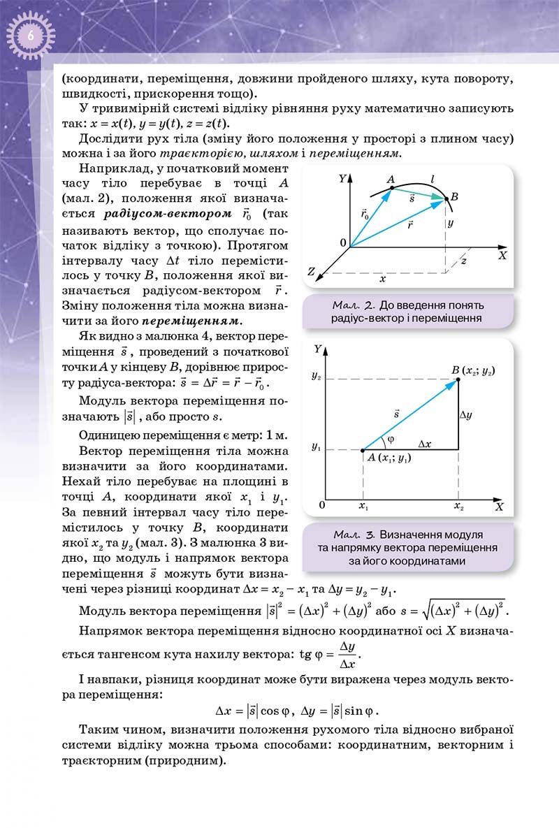 Сторінка 6 - Підручник Фізика 10 клас Т. М. Засєкіна, Д. О. Засєкін 2018 - Профільний рівень