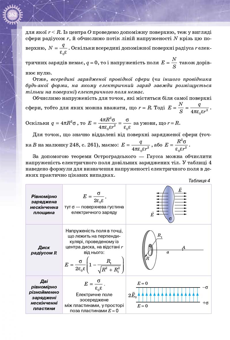 Сторінка 262 - Підручник Фізика 10 клас Т. М. Засєкіна, Д. О. Засєкін 2018 - Профільний рівень