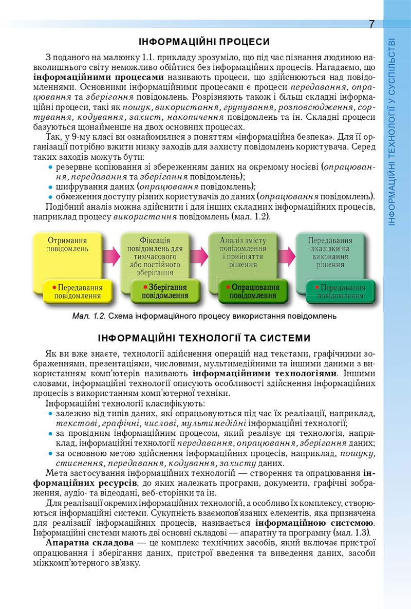 Сторінка 7 - Підручник Інформатика 10 (11) клас Й. Я. Ривкінд, Т. І. Лисенко, Л. А. Чернікова, В. В. Шакотько 2018 - Рівень стандарту