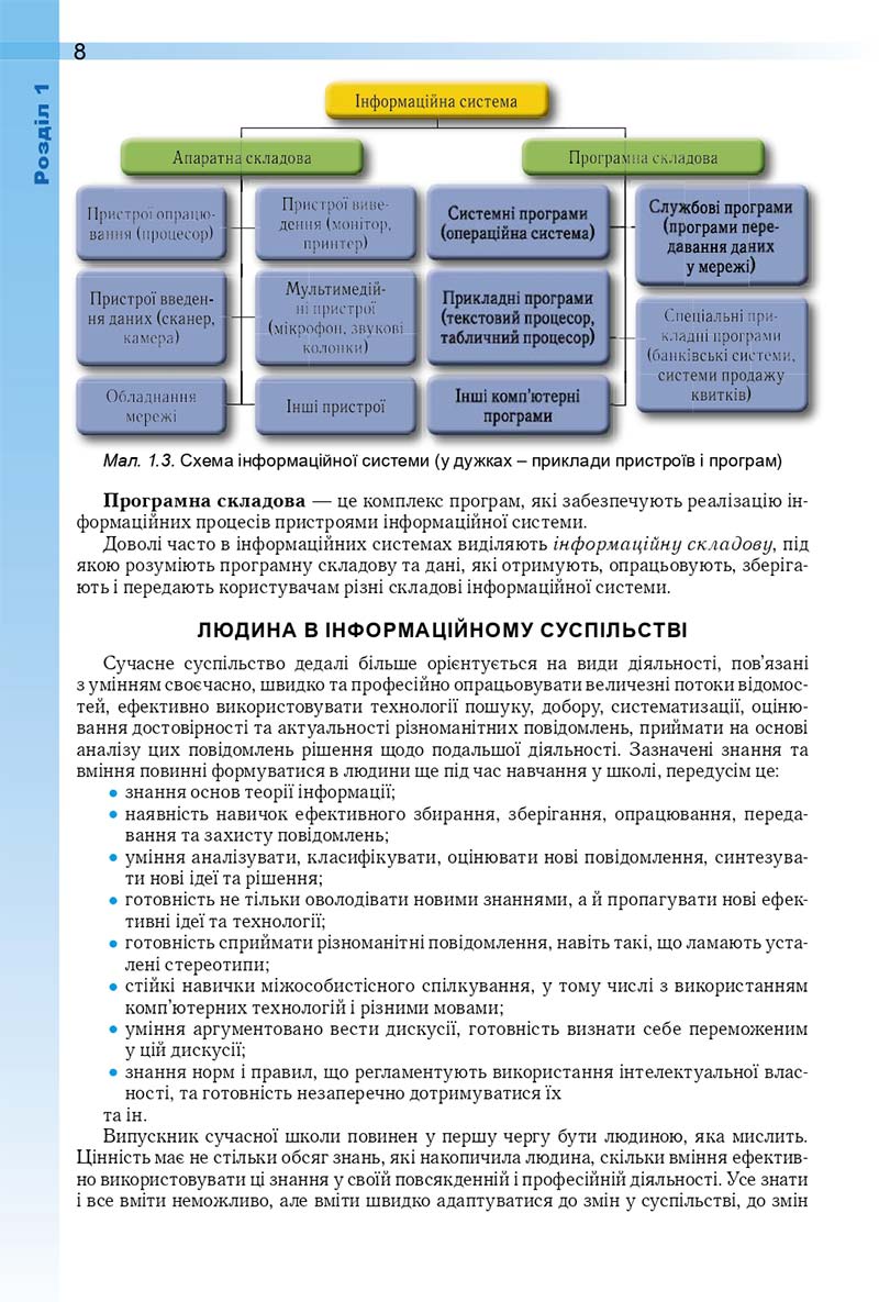 Сторінка 8 - Підручник Інформатика 10 (11) клас Й. Я. Ривкінд, Т. І. Лисенко, Л. А. Чернікова, В. В. Шакотько 2018 - Рівень стандарту