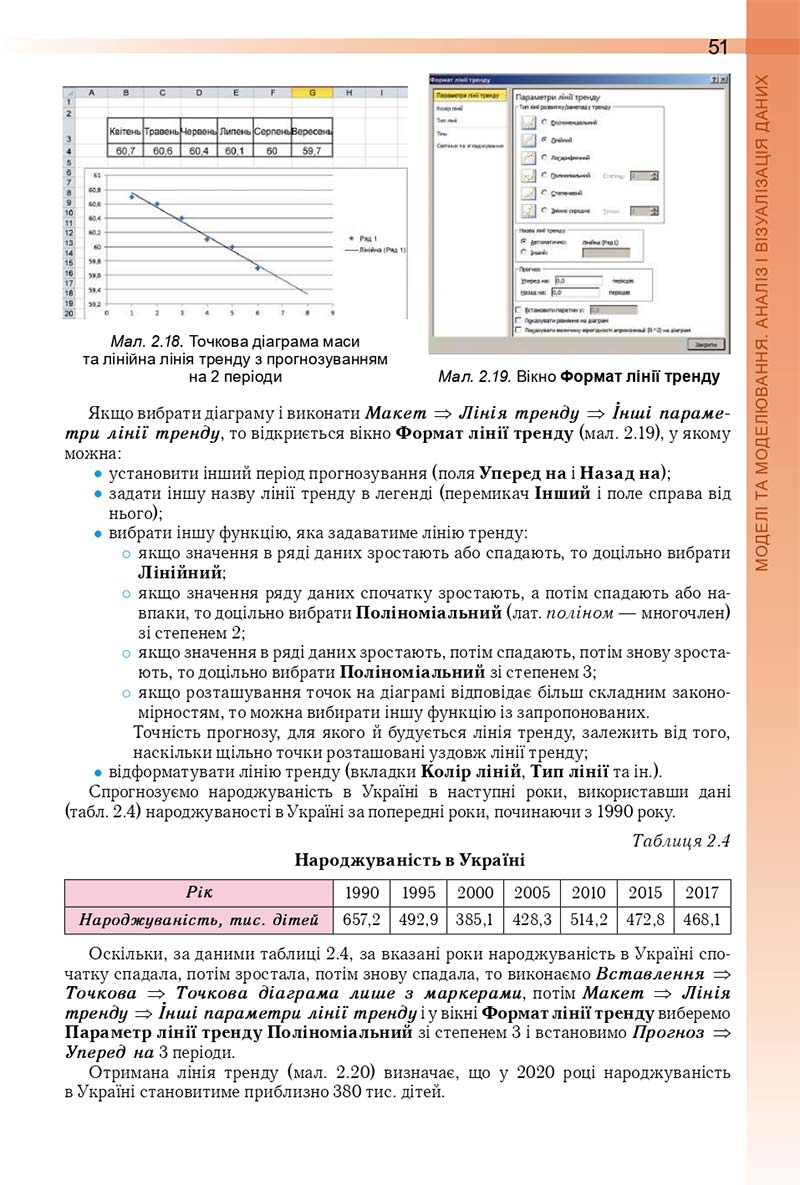 Сторінка 51 - Підручник Інформатика 10 (11) клас Й. Я. Ривкінд, Т. І. Лисенко, Л. А. Чернікова, В. В. Шакотько 2018 - Рівень стандарту