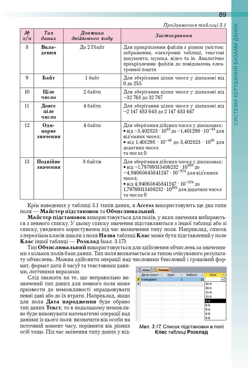 Сторінка 89 - Підручник Інформатика 10 (11) клас Й. Я. Ривкінд, Т. І. Лисенко, Л. А. Чернікова, В. В. Шакотько 2018 - Рівень стандарту