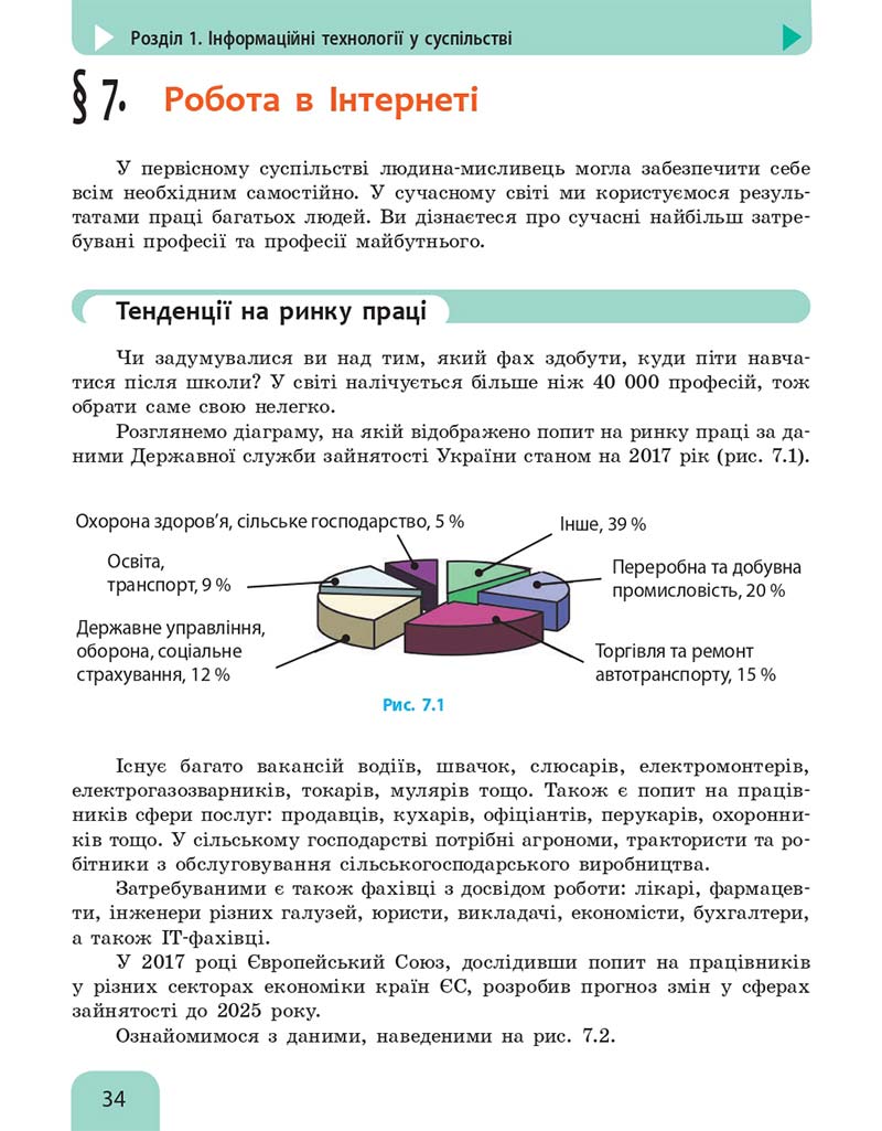 Сторінка 34 - Підручник Інформатика 10 клас Бондаренко 2018 - Рівень стандарту